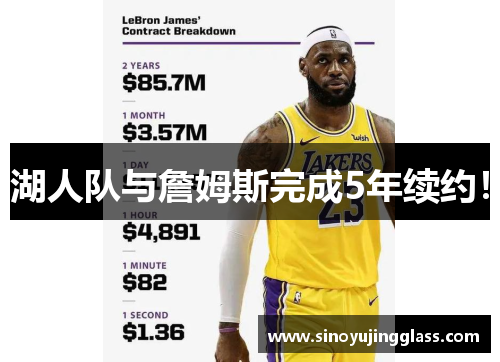 湖人队与詹姆斯完成5年续约！